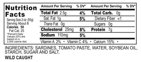 Oval Sardines in TS